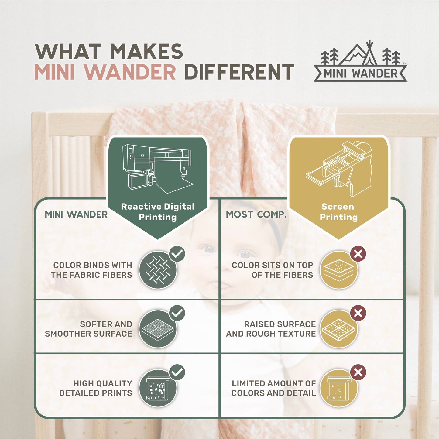 Muslin Swaddle Baby Blanket – Magnolia Tree: Peach