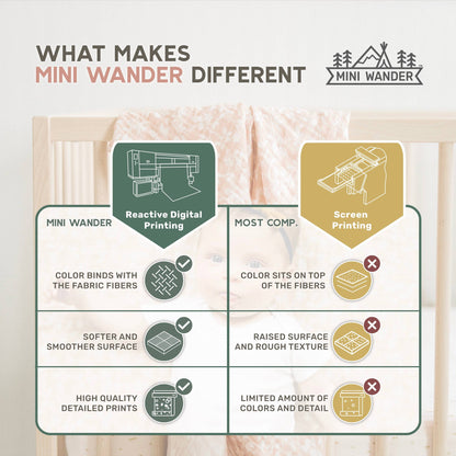 Muslin Swaddle Baby Blanket – Magnolia Tree: Peach