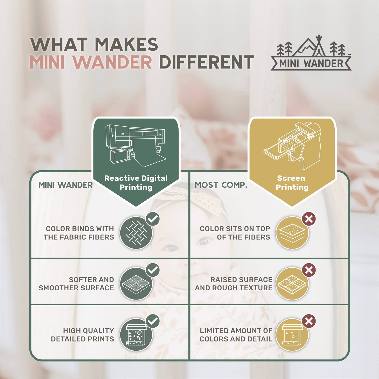 Muslin Swaddle Baby Blanket – Magnolia Tree: Peach