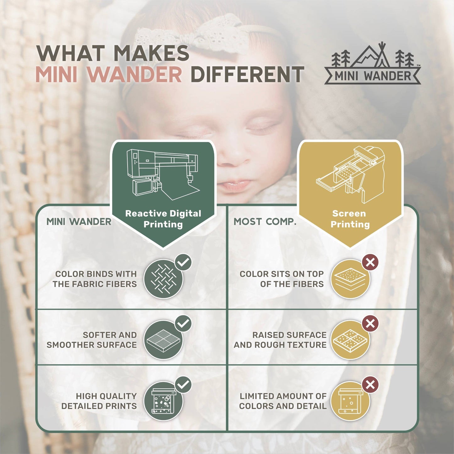 Muslin Swaddle Baby Blanket – Magnolia Tree: Peach